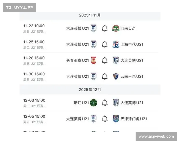 中超B名单扩至U21球员,号码范围扩大至60号 中超B名单扩至U21球员,号码范围扩大至60号